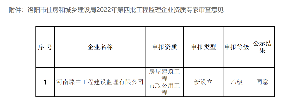 河南监理资质办理